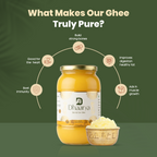 Must have Combo