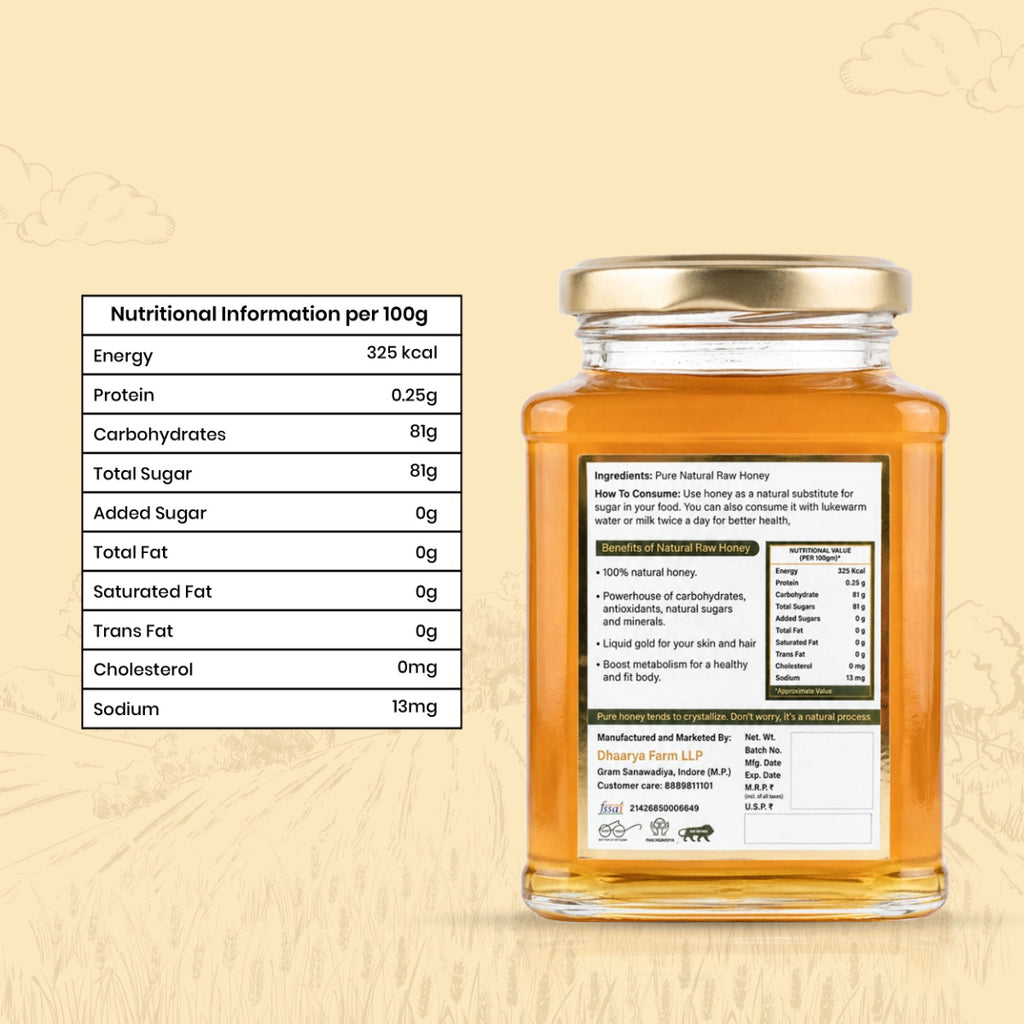Raw Natural Honey